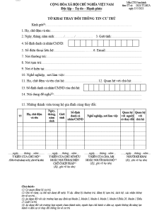 Thủ tục đăng ký tạm trú tại nhà thuê đối với trường hợp là công dân Việt Nam